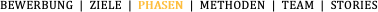 BEWERBUNG  |  ZIELE
